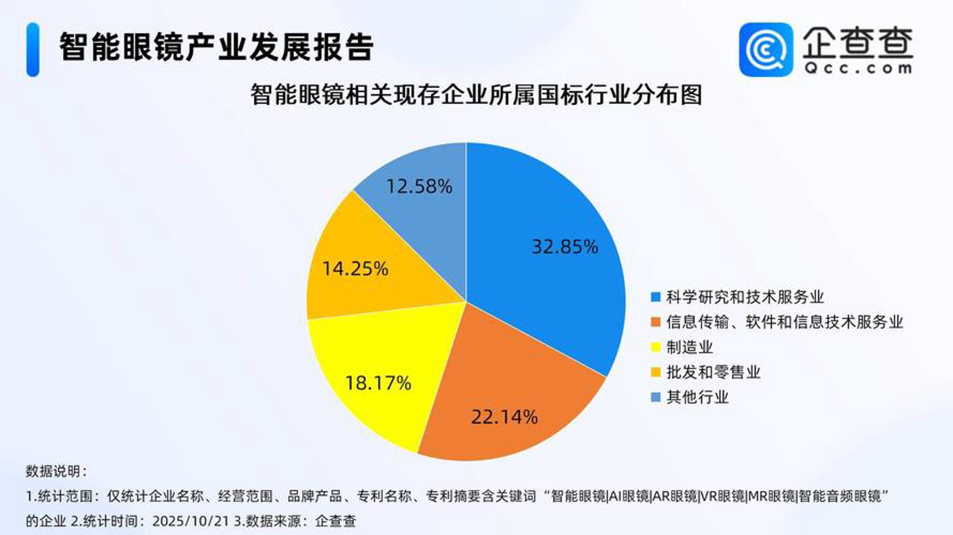 鹰誉教育